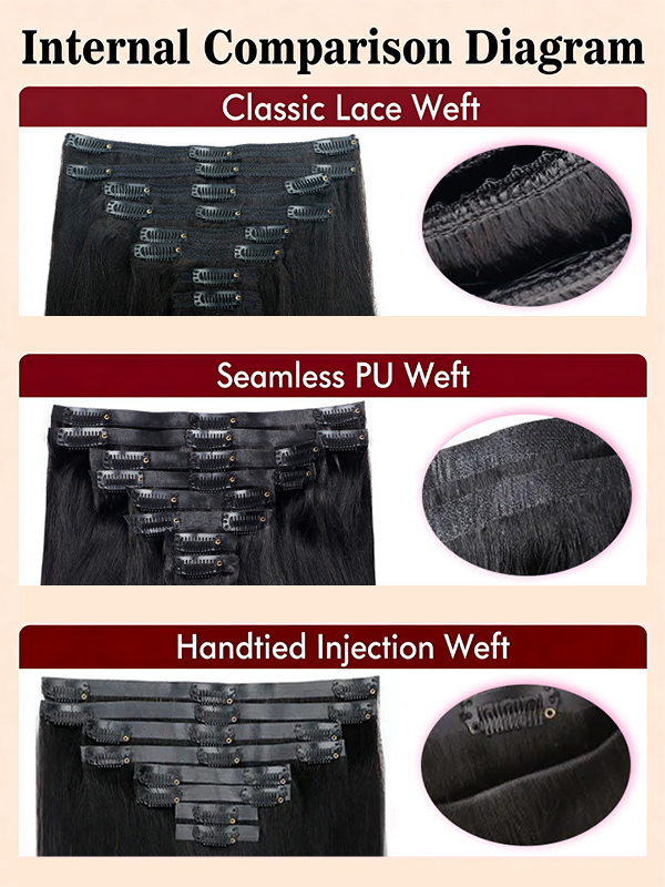 Raw Hair Clip In | Yaki Body lnvisible Edge Clip in Hair Extensions For Black Women 8pcs With 18 Clips