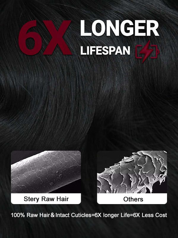 Perruque frontale en dentelle Full HD 13x6, perruque naturelle lisse et indétectable BlendAway 9x6